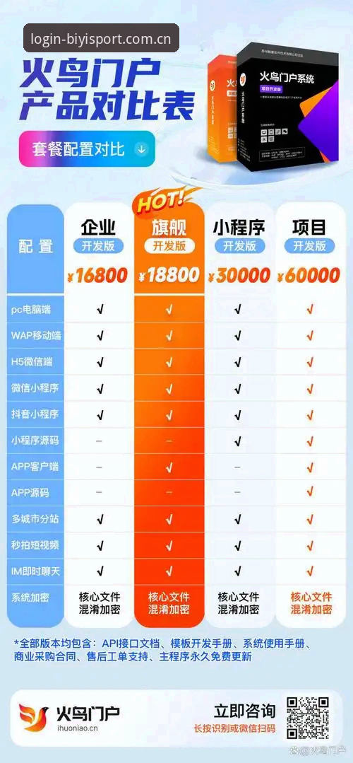 必一体育平台网页版登录与App安装对比：哪个才是真正省时的入口？